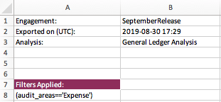 audit financial