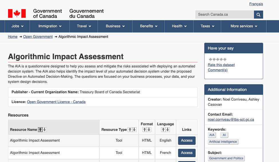 technology in auditing