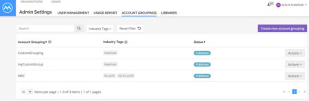 future of it audit
