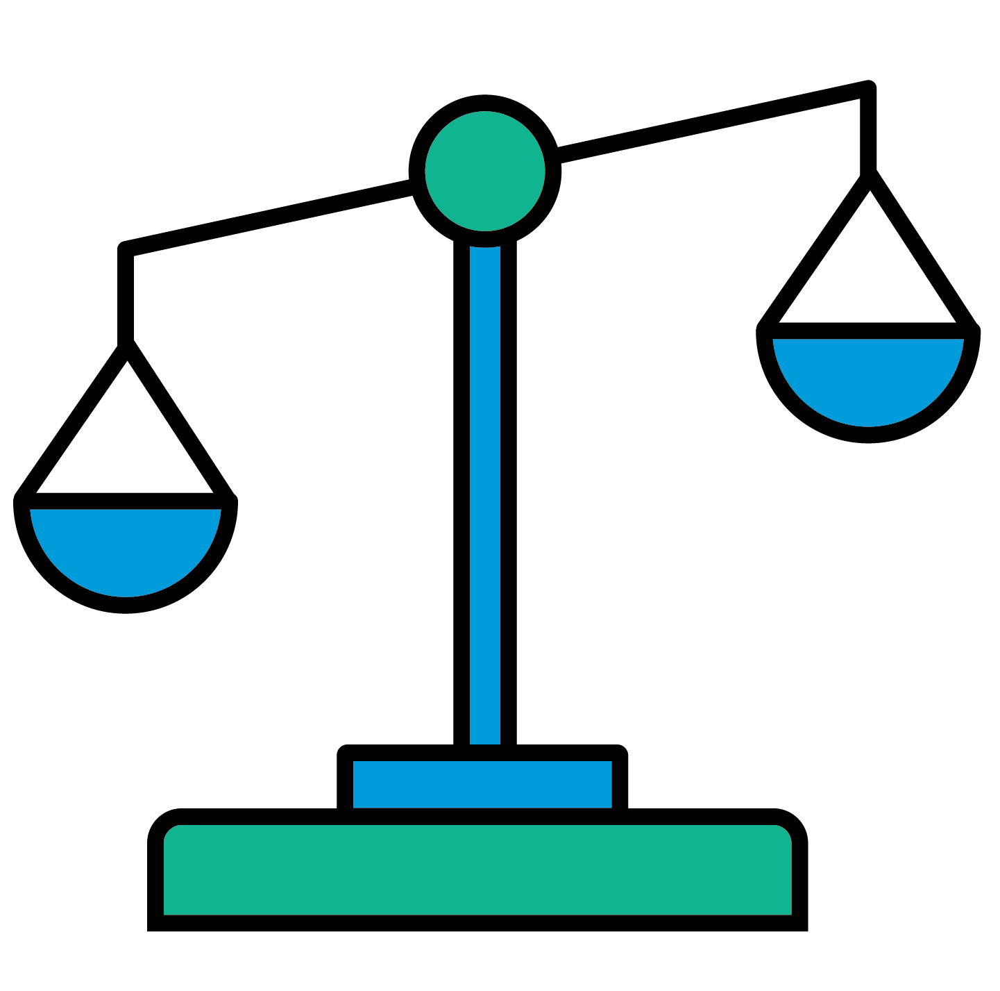 Scale illustration