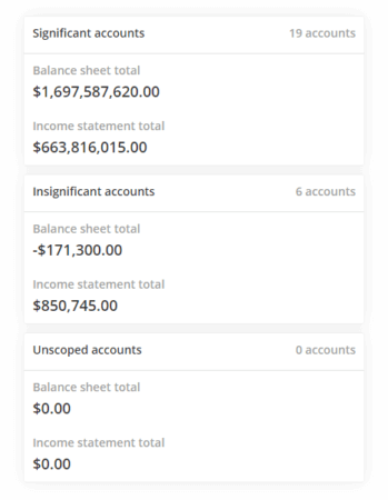 Screenshot of significant accounts