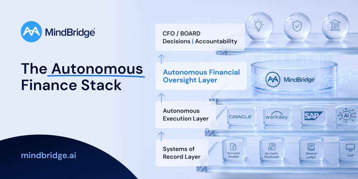 Four-layer Autonomous Finance Stack showing systems of record, autonomous execution, MindBridge's independent financial oversight layer, and CFO and board accountability.