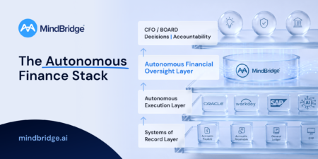 Four-layer Autonomous Finance Stack showing systems of record, autonomous execution, MindBridge's independent financial oversight layer, and CFO and board accountability.