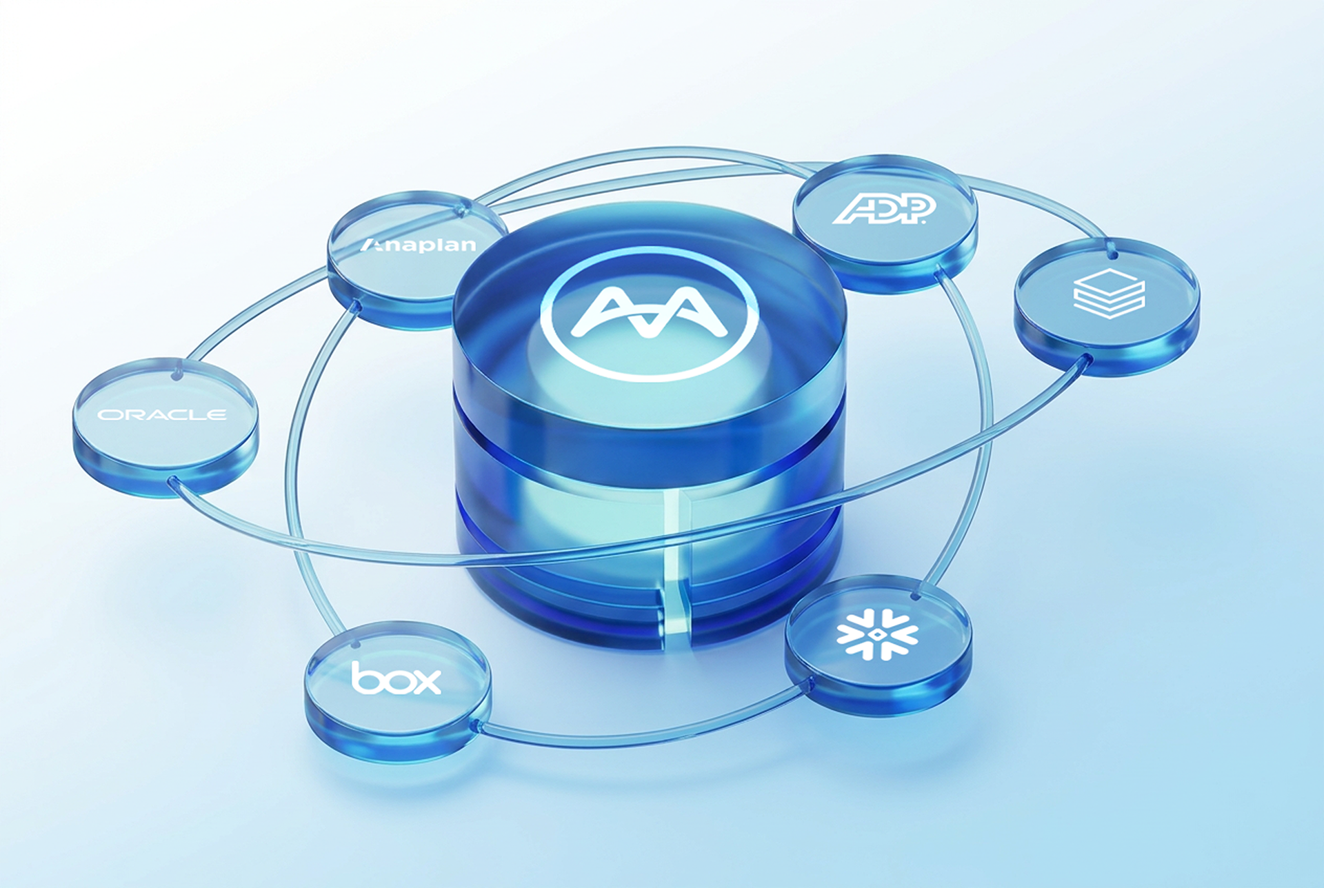 AFO-connections