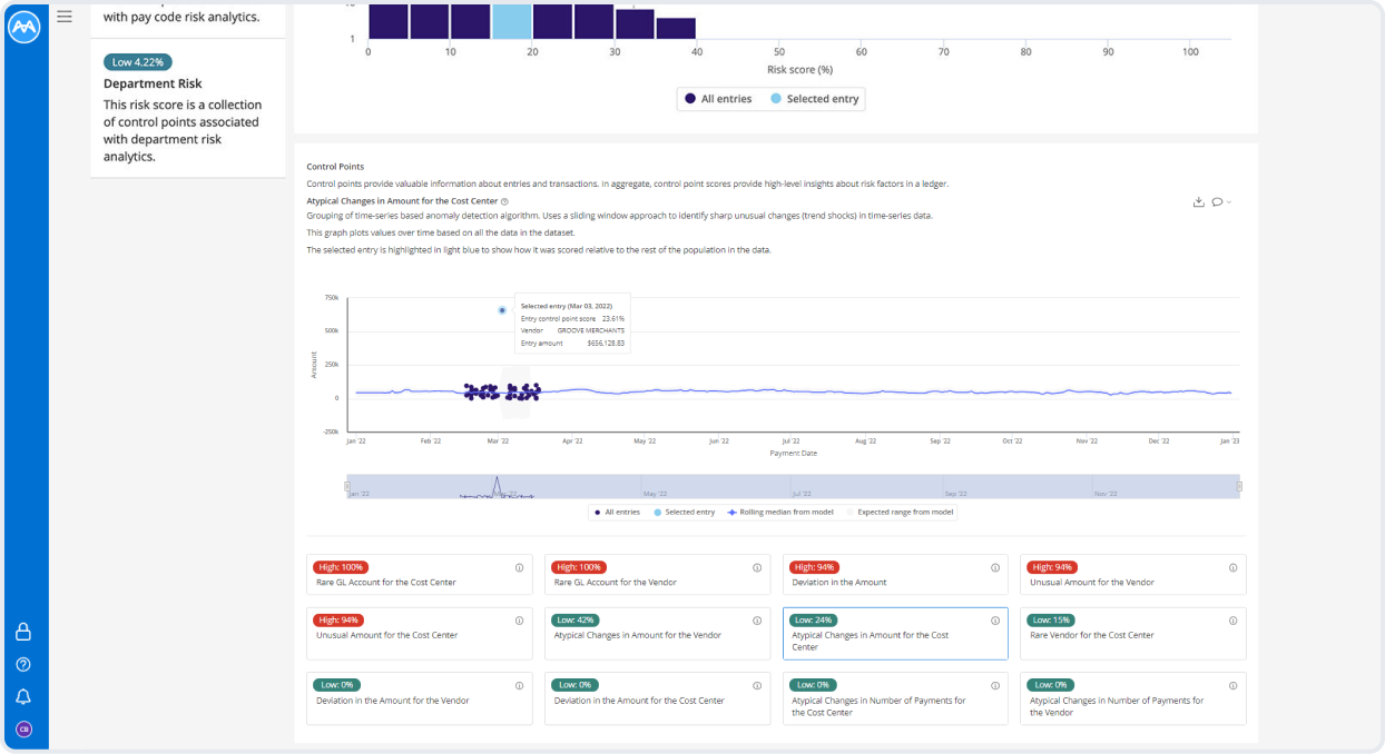 Improve evidence collection for key insights that shape risk responses​